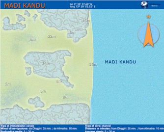 Madi Kandu